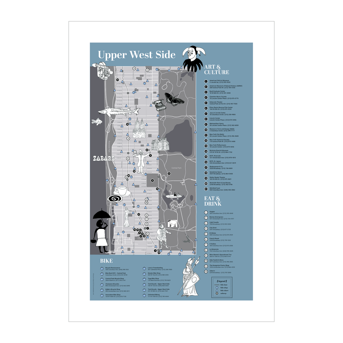 Upper West Side Map -- NYC Bike Art Print