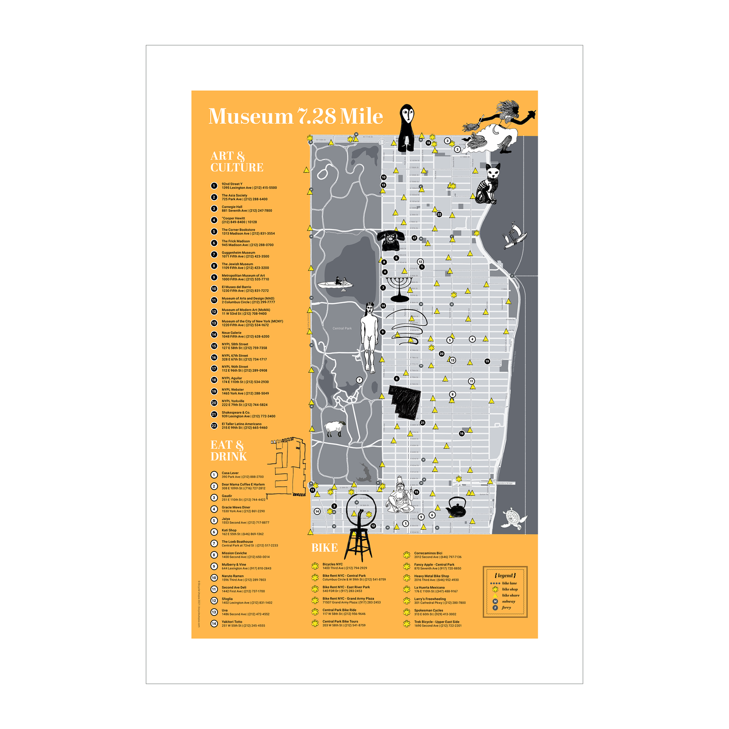 Museum Mile Map -- NYC Bike Art Print
