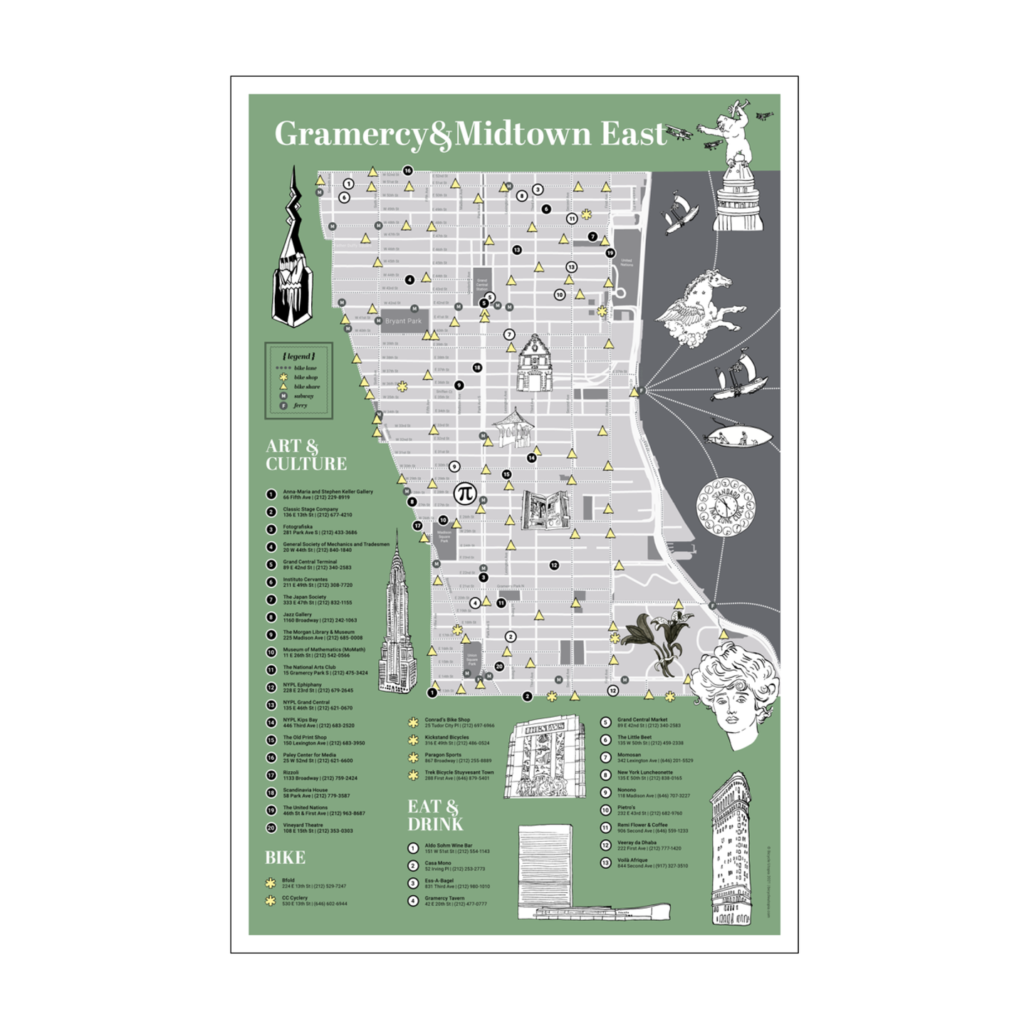 Gramercy Midtown Map – NYC Walking Guide With Local Art Spots & Bike Share Routes