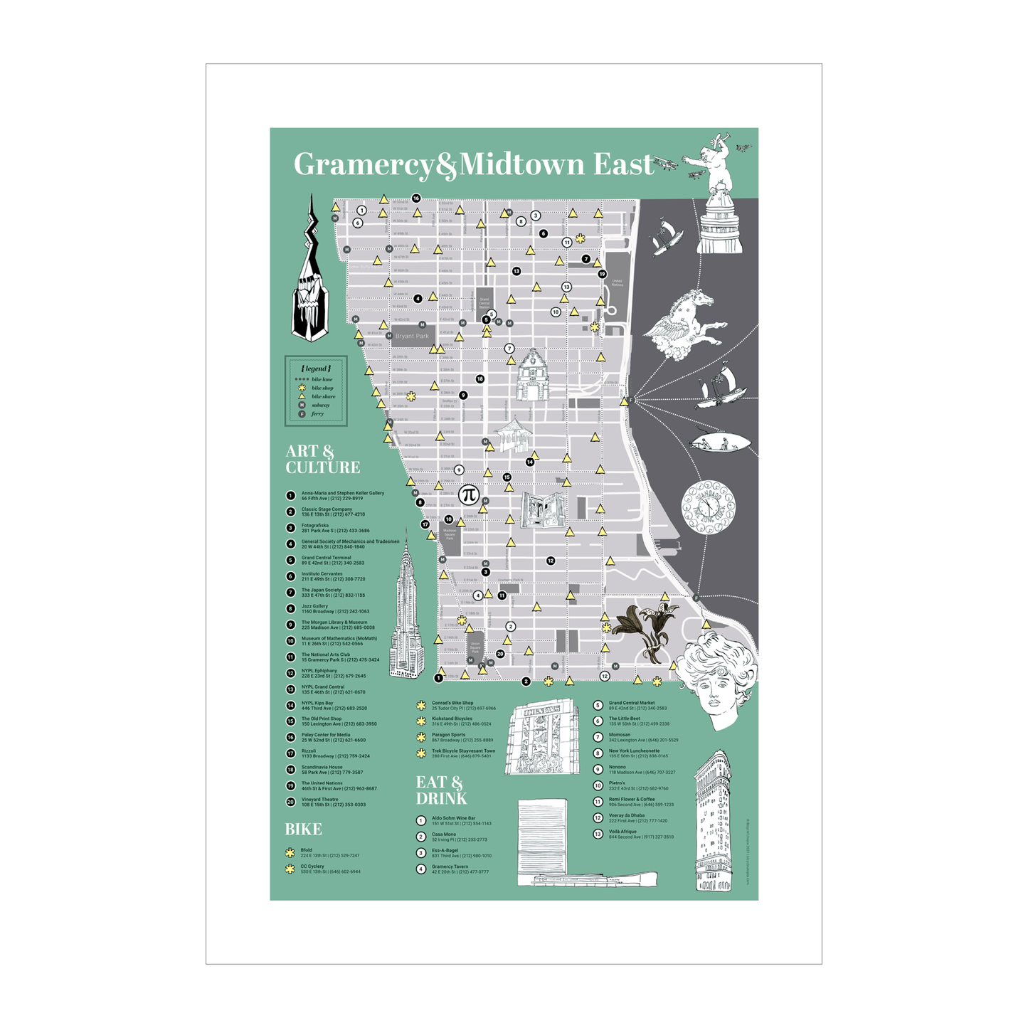 Gramercy & Midtown East Map -- NYC Bike Art Print