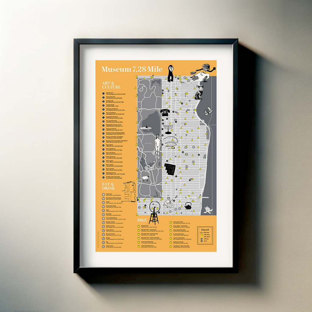 The image is a framed map of the Museum 7.28 miles, featuring various landmarks and points of interest.