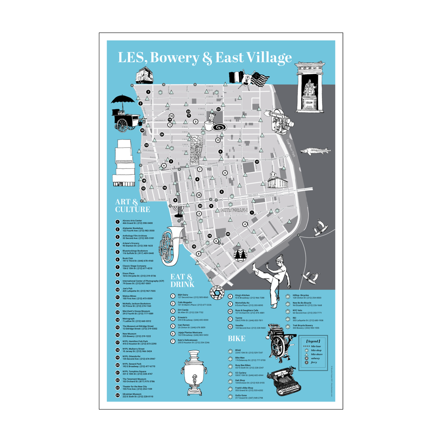 Lower East Side Map | NYC Walking Tour & Bike Share Routes | Heavyweight Paper Map