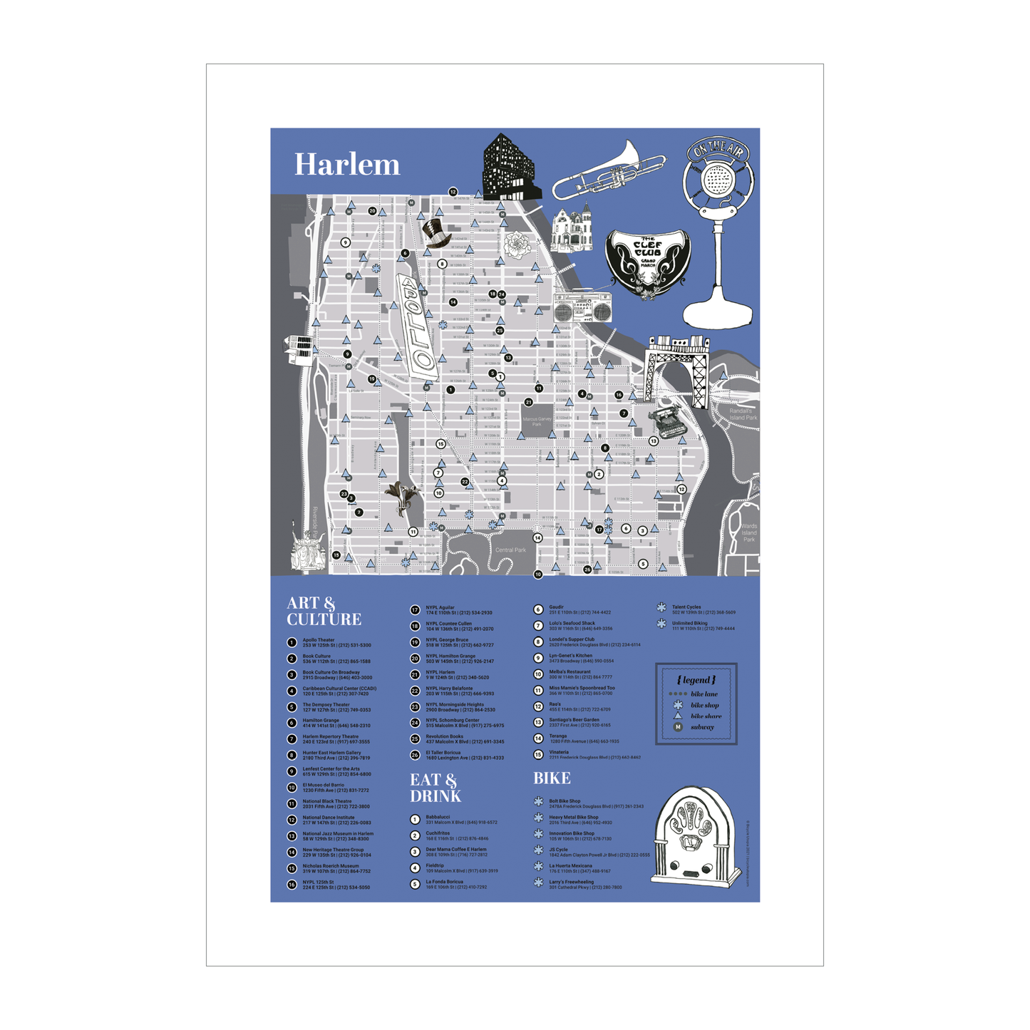 Harlem Bike Map – NYC Bike Routes Cycling Map Art Print Archival Giclée