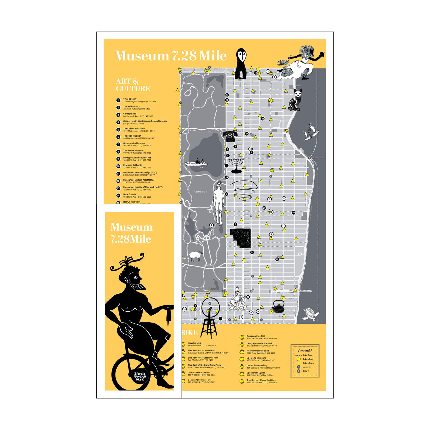 Museum Mile Map – NYC Walking Guide With Bike-Friendly Streets & Art Museums